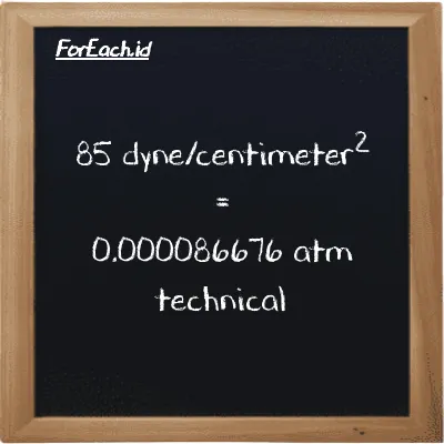 85 dyne/centimeter<sup>2</sup> is equivalent to 0.000086676 atm technical (85 dyn/cm<sup>2</sup> is equivalent to 0.000086676 at)